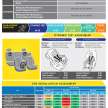2022 Honda HR-V scores 5 stars in ASEAN NCAP test