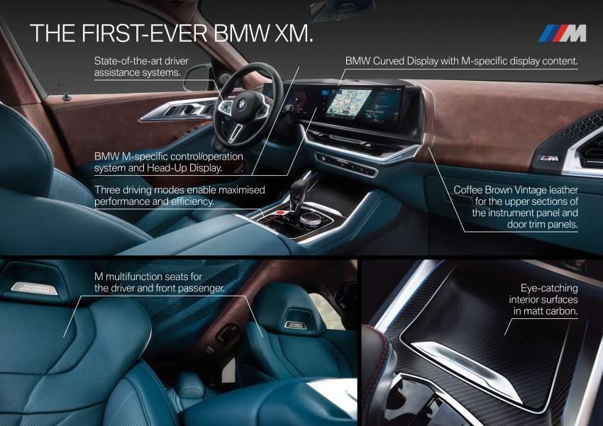 2023 BMW XM – G09 SUV has a big grille & big power; first PHEV M model makes up to 748 PS, 1,000 Nm Image #1518288