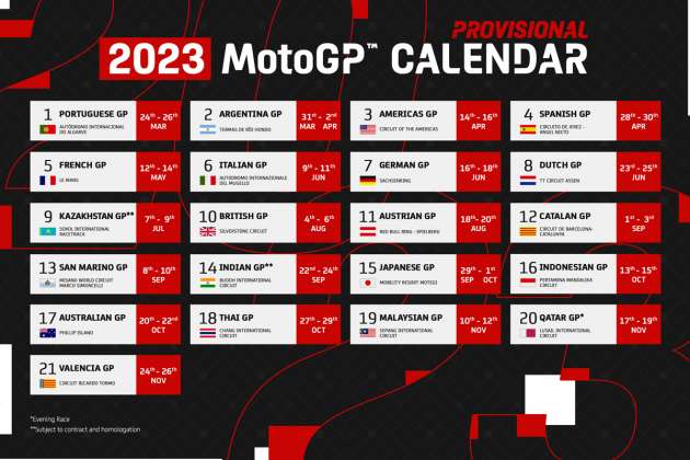 2023 MotoGP: Provisional race calendar released, two countries make MotoGP debut, India and Kazakhstan