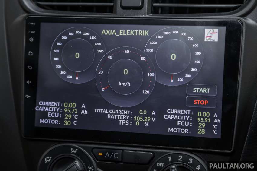 Perodua Axia Electric – EV Innovations MyKar 3.0 detailed, 220 km range, conversion as low as RM20k 1514345