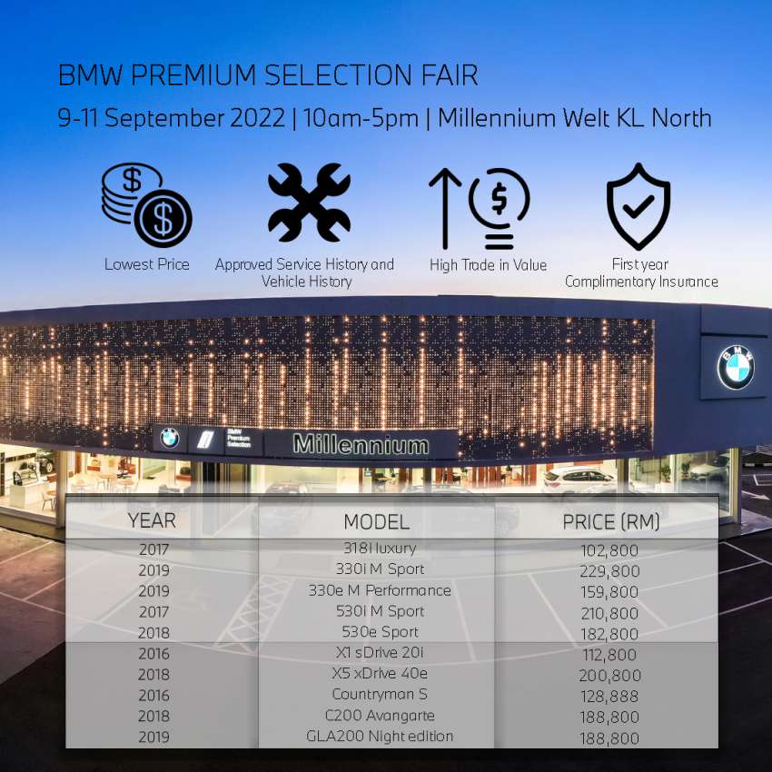 BMW Premium Selection Fair by Millennium Welt, Sept 9-11 – enjoy complimentary first-year insurance [AD] 1506645