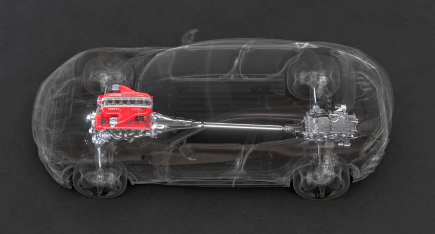 Ferrari Purosangue diperkenal — SUV pertama Ferrari, jana kuasa 725 PS dan 716 Nm, 310 km/j maksimum 1511815