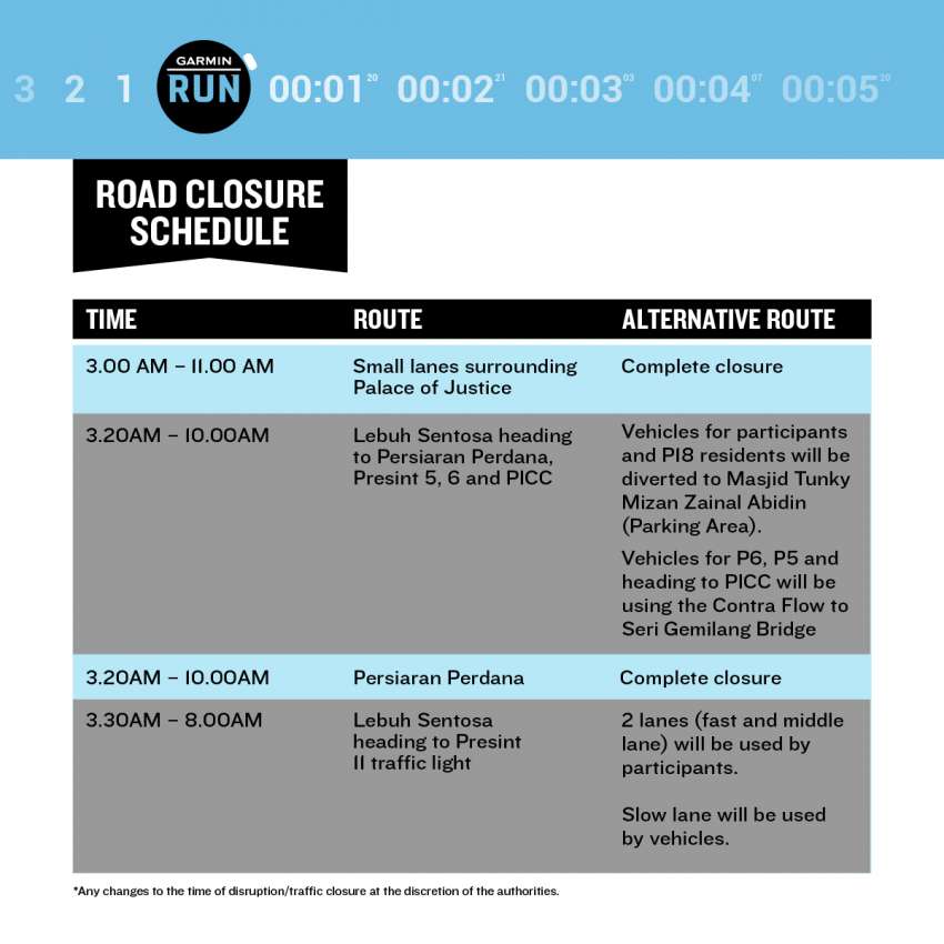 Putrajaya road closures for Garmin Marathon this Sun 1509662