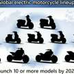 Honda akan lancar sekurang-kurangnya 10 motosikal elektrik menjelang 2025 – bergantung kepada pasaran