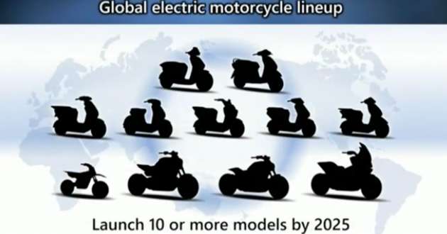 Honda to launch 10 new electric motorcycle models