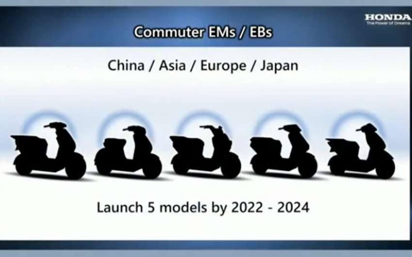 Honda akan lancar sekurang-kurangnya 10 motosikal elektrik menjelang 2025 – bergantung kepada pasaran 1511986