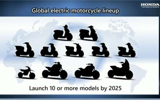 Honda akan lancar sekurang-kurangnya 10 motosikal elektrik menjelang 2025 – bergantung kepada pasaran