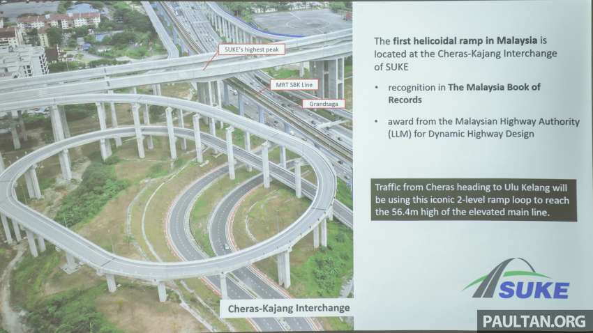 Works minister to launch SUKE highway tomorrow night, will announce Phase 1 opening date, toll fares 1512089