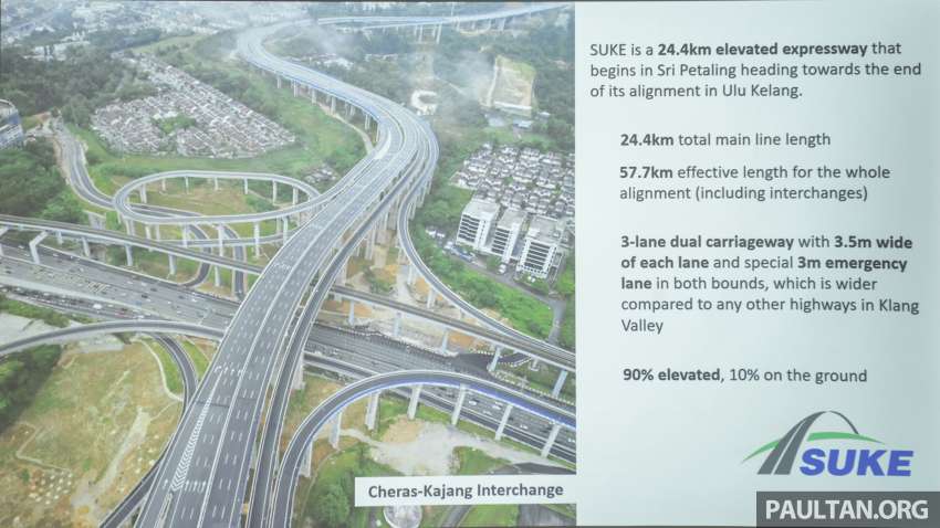 Works minister to launch SUKE highway tomorrow night, will announce Phase 1 opening date, toll fares Image #1512076