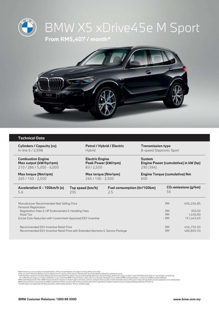 2022 BMW X5 xDrive45e M Sport in Malaysia – full gallery; Laserlight, 21-inch wheels, priced fr RM457k 1521639