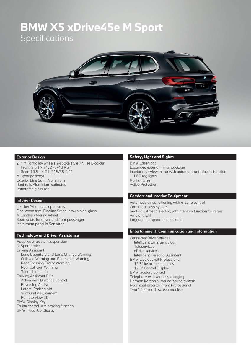 GALERI: BMW X5 xDrive45e M Sport 2022 di Malaysia – Laserlight, roda 21-inci; harga bermula RM457k 1521782