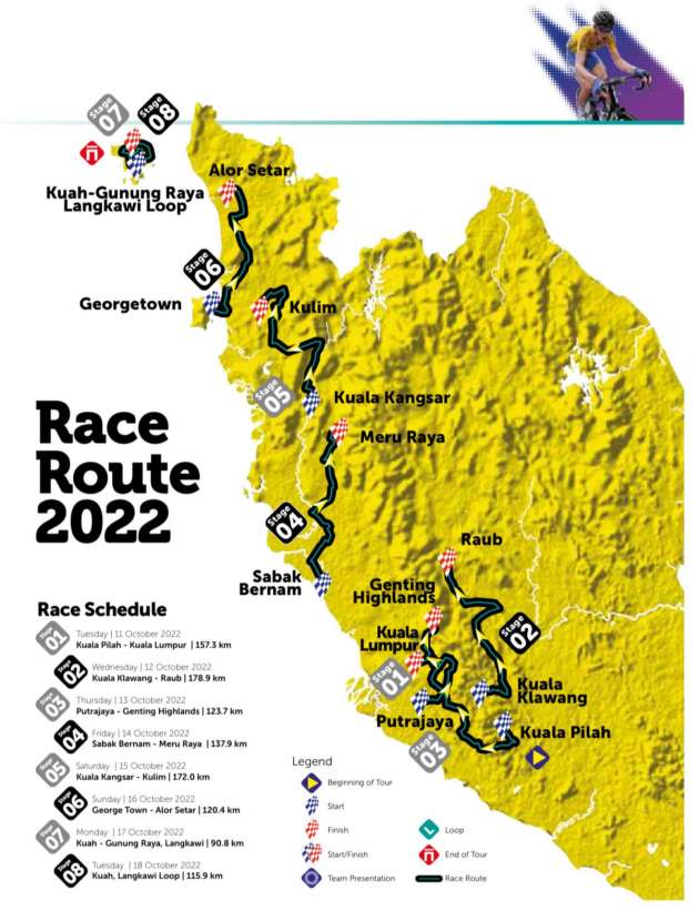 2022 Le Tour de Langkawi happens 11 to 18 October, expect lots of road closures and traffic diversions