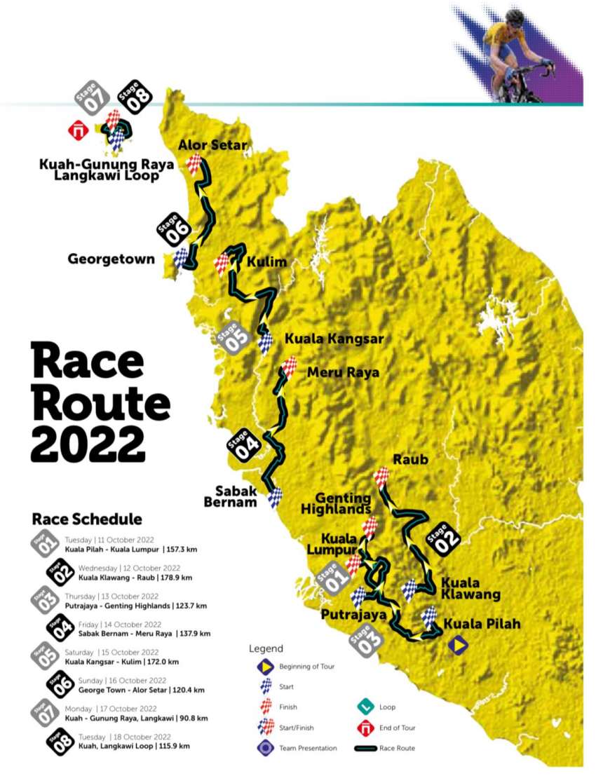 2022 Le Tour de Langkawi happens 11 to 18 October, expect lots of road closures and traffic diversions 1520563