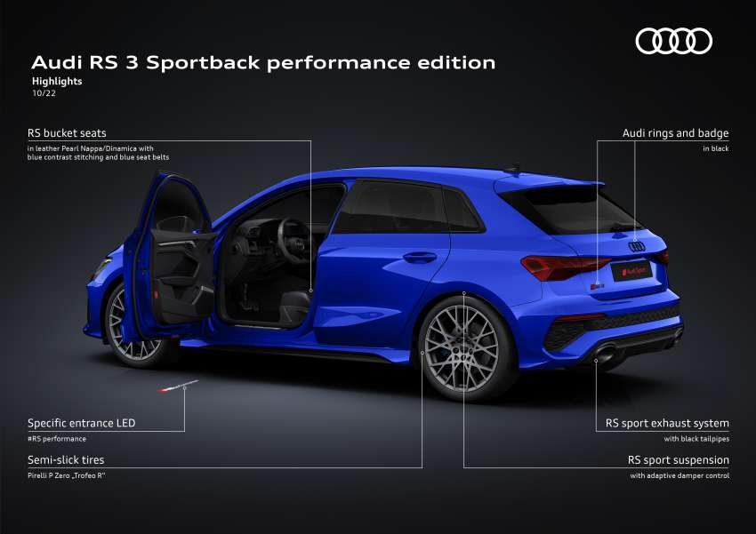 Audi RS3 Performance Edition – 407 PS, 300 km/h top speed, adaptive suspension; limited run of 300 units 1530491