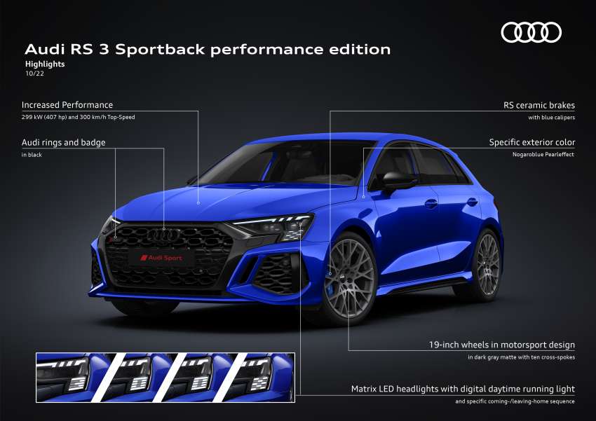 Audi RS3 Performance Edition – 407 PS, 300 km/h top speed, adaptive suspension; limited run of 300 units 1530492