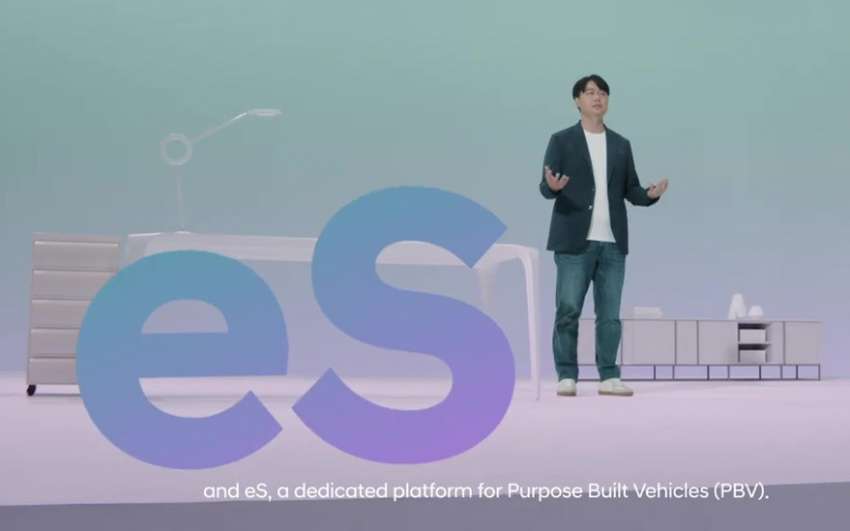 Hyundai Motor Group reveals SDV roadmap – new eM EV platform debuting in 2025 to offer 50% more range Image #1526528