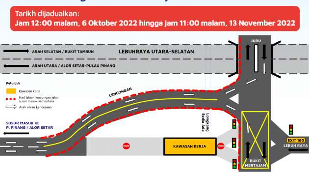 Lencongan jalan susur masuk di persimpangan bertingkat Juru diaktifkan pada 6 Okt-13 Nov – PLUS