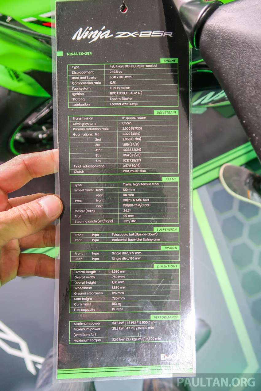 2022 Kawasaki ZX-25R preview at Malaysia MotoGP Image #1531934