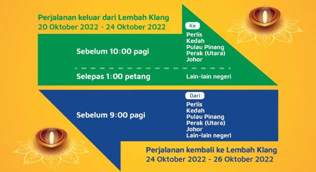 Jadual Cadangan Waktu Perjalanan hingga 26 Okt di Lebuhraya Utara-Selatan sempena Deepavali – PLUS