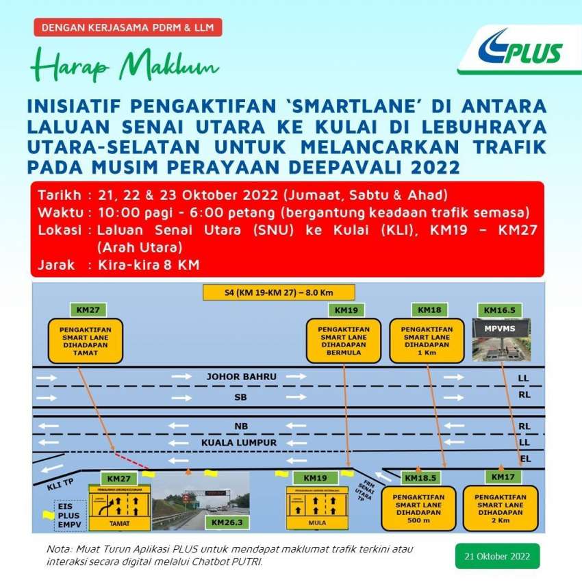 PLUS aktifkan SmartLane pada cuti Deepavali – lorong kecemasan dibuka di laluan Johor, PD-Seremban 1532056