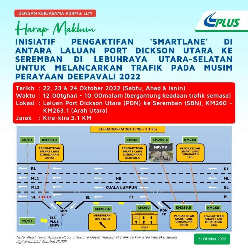 PLUS aktifkan SmartLane pada cuti Deepavali – lorong kecemasan dibuka di laluan Johor, PD-Seremban 1532057