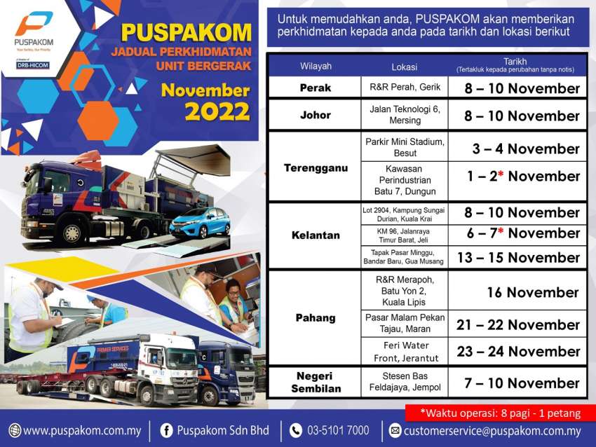 Puspakom’s November 2022 schedule for mobile inspection truck unit, off-site tests for Sabah, Sarawak 1534922