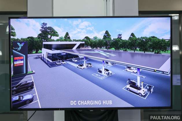 ChargEV to grow with Yinson GreenTech – over 4,500 AC, DC chargers by 2030, including DC charging hubs
