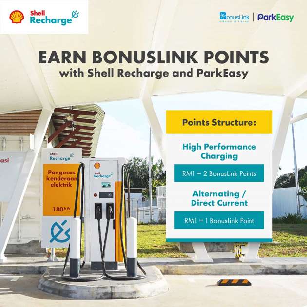 Shell Recharge ParkEasy now allows you to earn BonusLink points when you charge your electric car