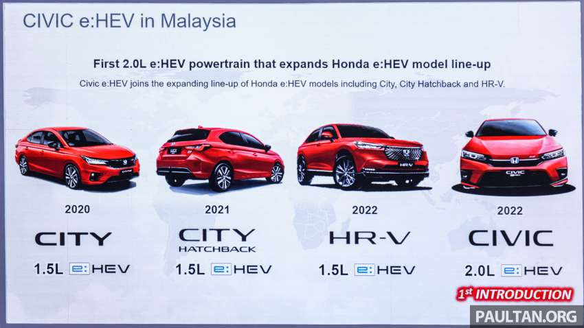 Honda Civic RS e:HEV dilancarkan di Malaysia – RM166,500, hibrid i-MMD 2.0L, 184 PS/315 Nm 1544508