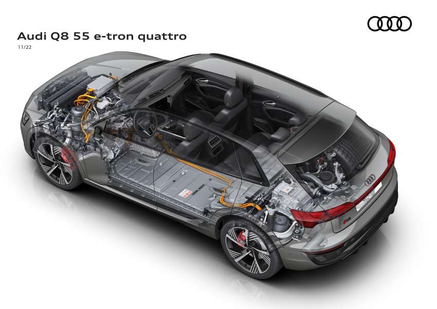 2023 Audi Q8 e-tron – renamed SUV gets up to 600 km EV range, 503 PS, 973 Nm; standard, Sportback bodies 1542171