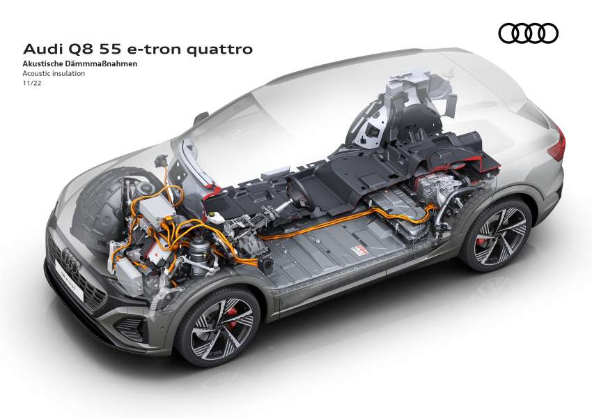 2023 Audi Q8 e-tron – renamed SUV gets up to 600 km EV range, 503 PS, 973 Nm; standard, Sportback bodies 1542184
