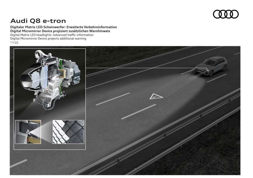2023 Audi Q8 e-tron – renamed SUV gets up to 600 km EV range, 503 PS, 973 Nm; standard, Sportback bodies 1542197