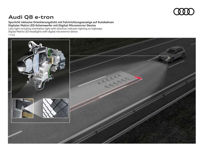 2023 Audi Q8 e-tron – renamed SUV gets up to 600 km EV range, 503 PS, 973 Nm; standard, Sportback bodies 1542199