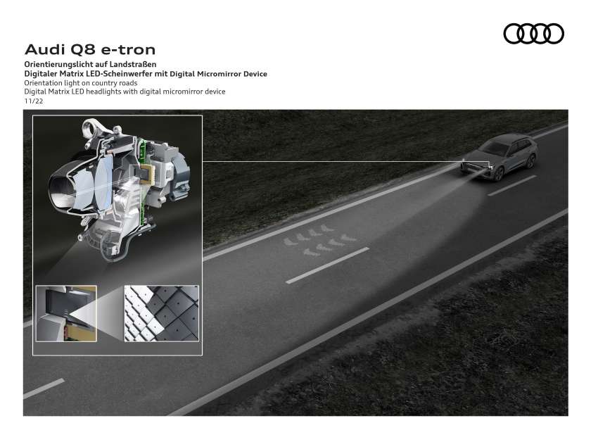 2023 Audi Q8 e-tron – renamed SUV gets up to 600 km EV range, 503 PS, 973 Nm; standard, Sportback bodies 1542200