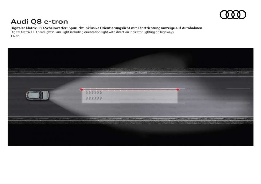 2023 Audi Q8 e-tron – renamed SUV gets up to 600 km EV range, 503 PS, 973 Nm; standard, Sportback bodies 1542201
