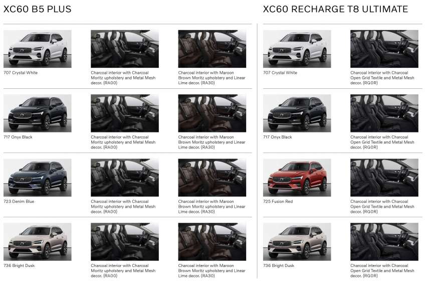 Volvo XC60 Recharge T8 Ultimate 2023 di M’sia – jarak EV 81 km, 462 PS;  gaya dipertingkat; dari RM356k 1546758