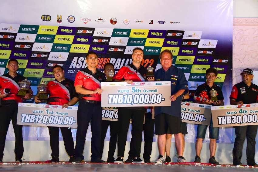 Team Mitsubishi Ralliart’s Triton takes first place at the Asia Cross Country Rally 2022 on its first attempt! 1550445