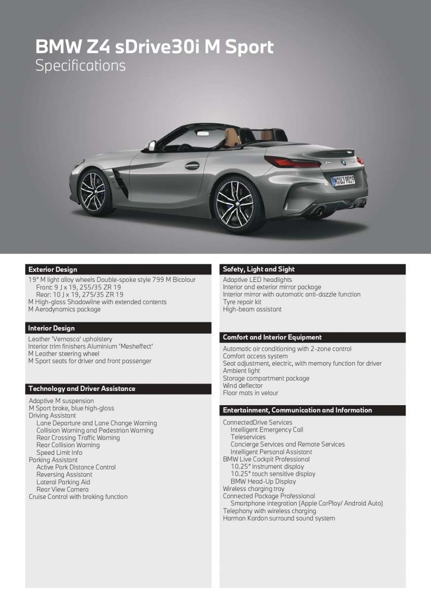 2022 G29 BMW Z4 sDrive30i in Malaysia – refresh introduces minor changes, new colours, RM509k 1545671