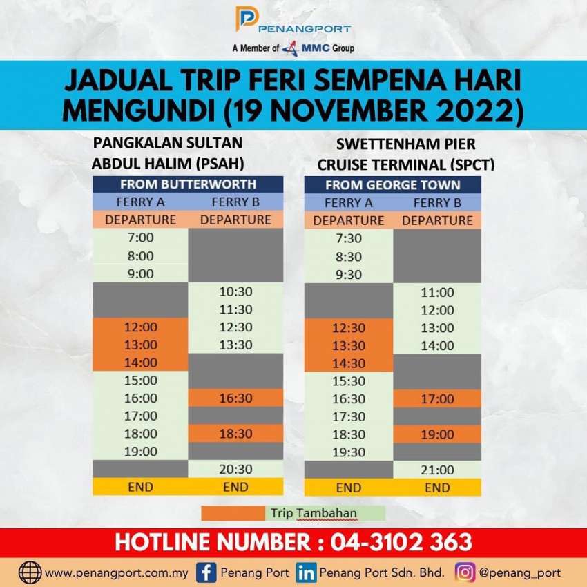 Ten extra Penang ferry trips for GE15 election day 1545488