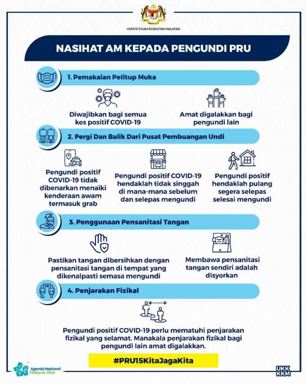 GE15 voters who are Covid-19 positive not allowed to use public transport; mask-wearing is mandatory