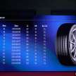 Goodyear Assurance ComfortTred tyres in Malaysia – quieter ride for premium cars, 16- to 19-inches, RM420