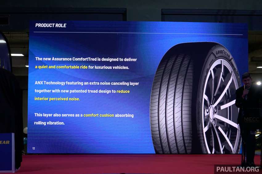 Goodyear Assurance ComfortTred tyres in Malaysia – quieter ride for premium cars, 16- to 19-inches, RM420 1548800