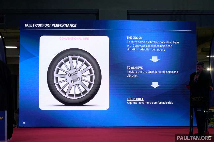 Goodyear Assurance ComfortTred tyres in Malaysia – quieter ride for premium cars, 16- to 19-inches, RM420 1548801