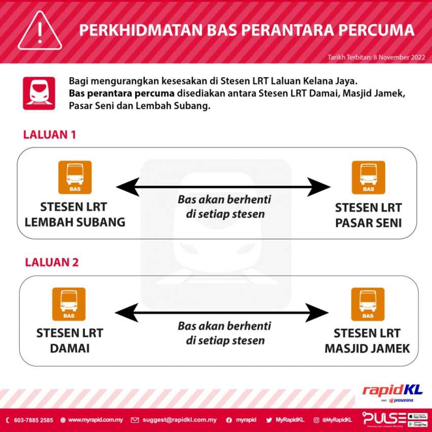 LRT Laluan Kelana Jaya alami gangguan teknikal berulang – perkhidmatan tren dihentikan sementara 1541514