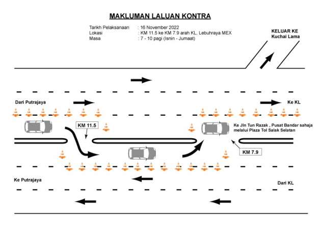 Lebuhraya MEX laksana laluan kontra secara percubaan di KM 11.5 hingga KM 7.9 mulai 16 Nov ini