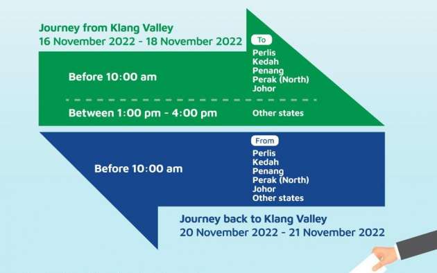 GE15：PLUS Malaysia 在投票日之前发布 TTA – paultan.org – Paul Tan 汽车新闻