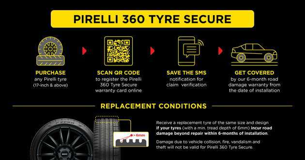 Pirelli 360 Tyre Secure — jaminan kerosakan jalanan selama enam bulan, program gantian tayar 1-kepada-1