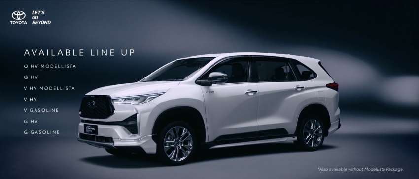 2023 Toyota Innova Zenix debuts – TNGA-based MPV; 3rd-gen is larger, gets hybrid power and active safety 1547218
