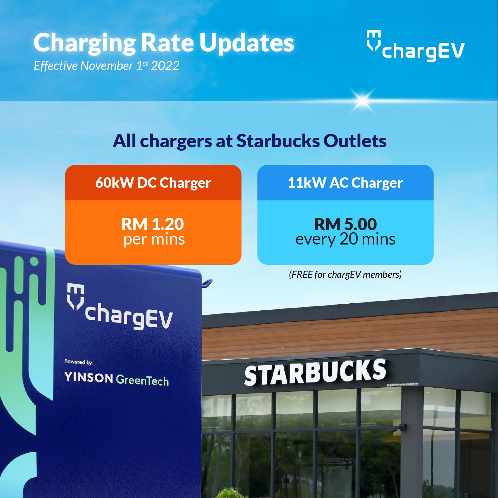 chargEV charging rates Starbucks outlets