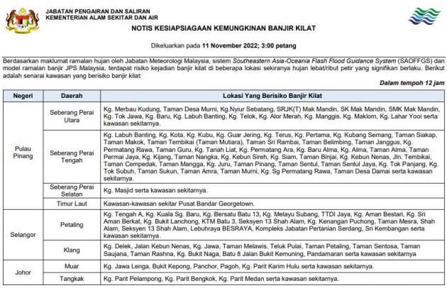 JPS émet un avertissement de crue éclair pour les régions de Penang, Selangor, Johor, Pahang, KL et Sarawak